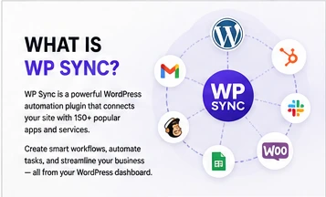 WP Sync 150+ app integrations for WordPress automation